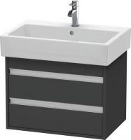 Тумба под раковину Duravit Ketho 650х440 мм KT662404949 графит матовый