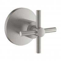 Накладная панель скрытой вентильной головки Grohe Atrio 19 069 DC3 суперсталь