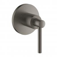 Накладная панель скрытой вентильной головки Grohe Atrio 19 088 AL3 тёмный графит матовый
